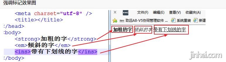 html强调标记