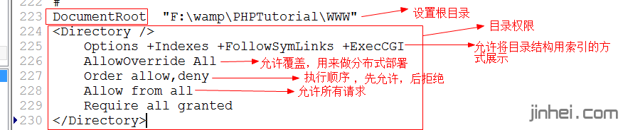 服务器配置更改虚拟主机根目录和更改默认首页方法教程