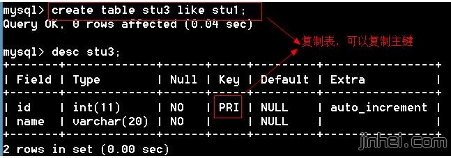 mysql数据库复制表源码语法教程