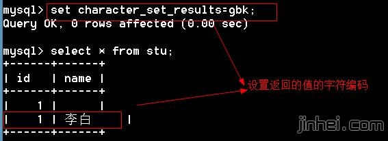 mysql数据库教程，更改接受客户端指令的编码