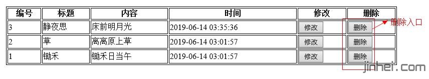 php获取数据库删除新闻内容案例附代码