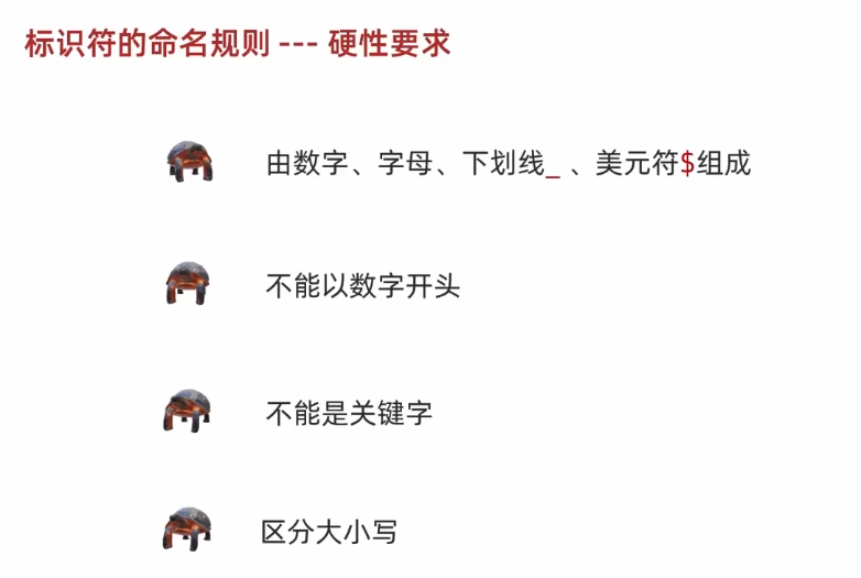 java驼峰命名法
