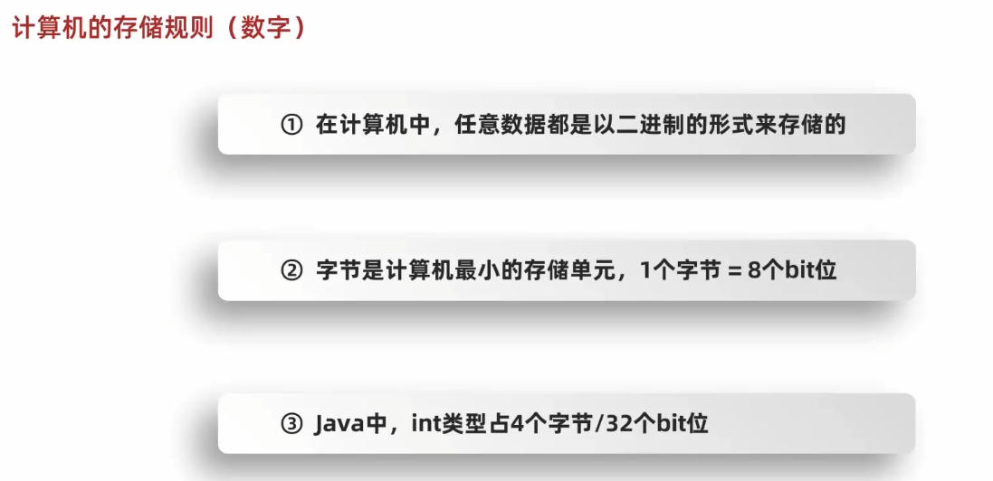 计算机存储规则